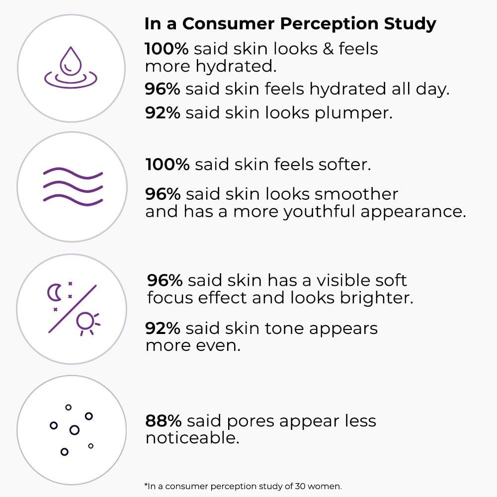 image:imageNASSIFMD Pure Hydration Targeted Face Moisturizer AntiAging Hydrating Cream for Day or Night Soft Focus Pore Blurring or Pure Hydration Rejuvenating Overnight RepairDay Cream