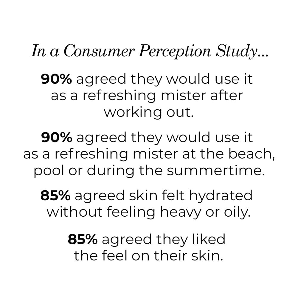 image:imageNassifMD 3HA Instant Hydrating Facial Mist Contains 3 Types of Hyaluronic Acid to Keep Your Face Refreshed and Hydrated Decreases Look of Skin Puffiness Dark Circles and Fine Lines4 Fl Oz Pack of 1